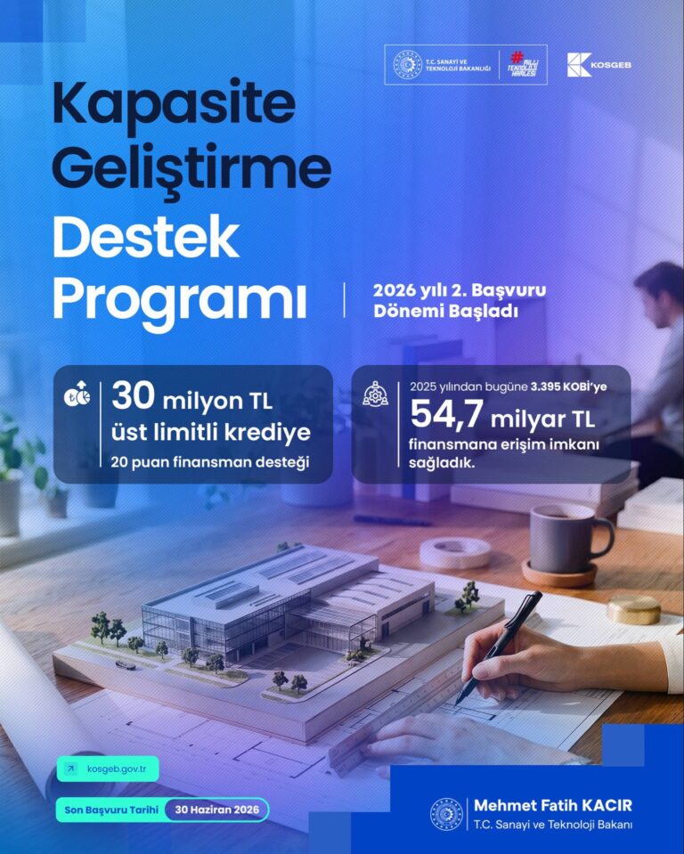 Kapasite Geliştirme Destek Programı’nın 2026 Yılı 2. Başvuru Dönemi Başladı